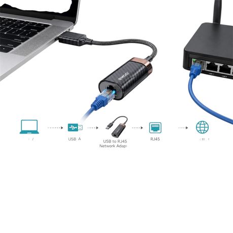 BWOO Network Adaptor Lightning to Ethernet Adaptor - Image 2