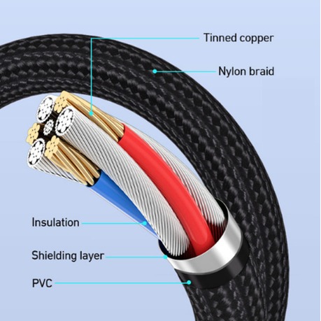 BWOO USB-A TO MICRO USB Fast charging cable - Image 4
